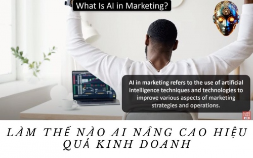 AI Trong Marketing: Tối Ưu Hóa Chiến Dịch và Tăng Hiệu Quả Bán Hàng