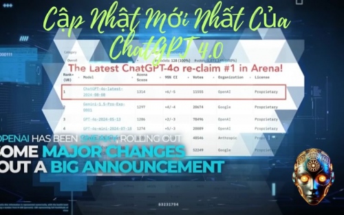 Những Cải Tiến Vượt Bậc Trong AI: ChatGPT 4.0 Latest Và Falcon Mamba 7B - Tương Lai Của Công Nghệ