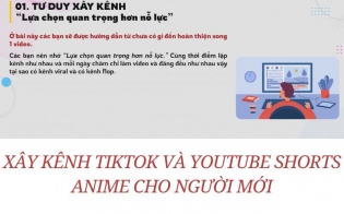 Xây Kênh TikTok và Youtube Shorts Anime Cho Người Mới